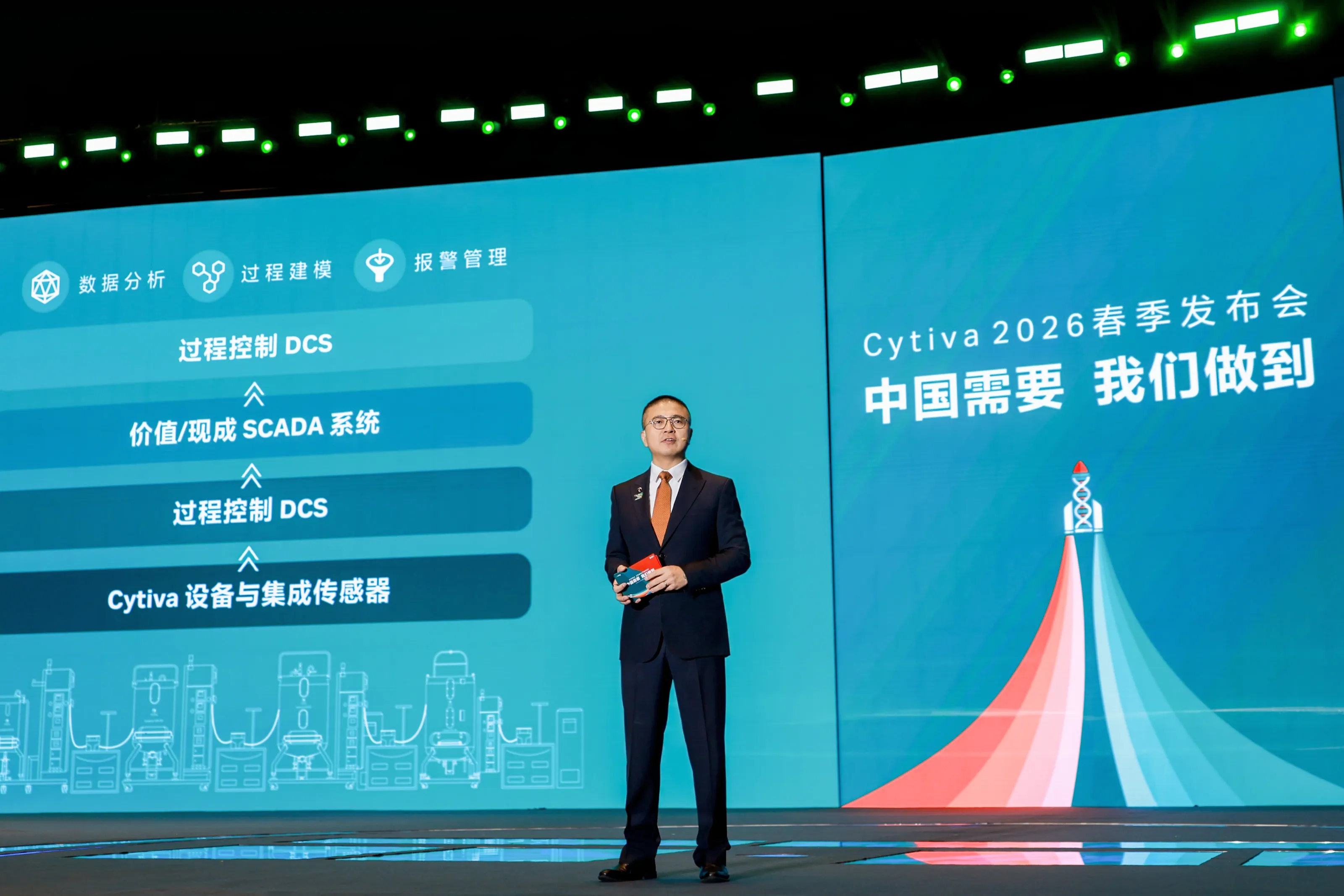 中国需要，我们做到！Cytiva重磅新品及本土新品牌“瑞予”发布！
